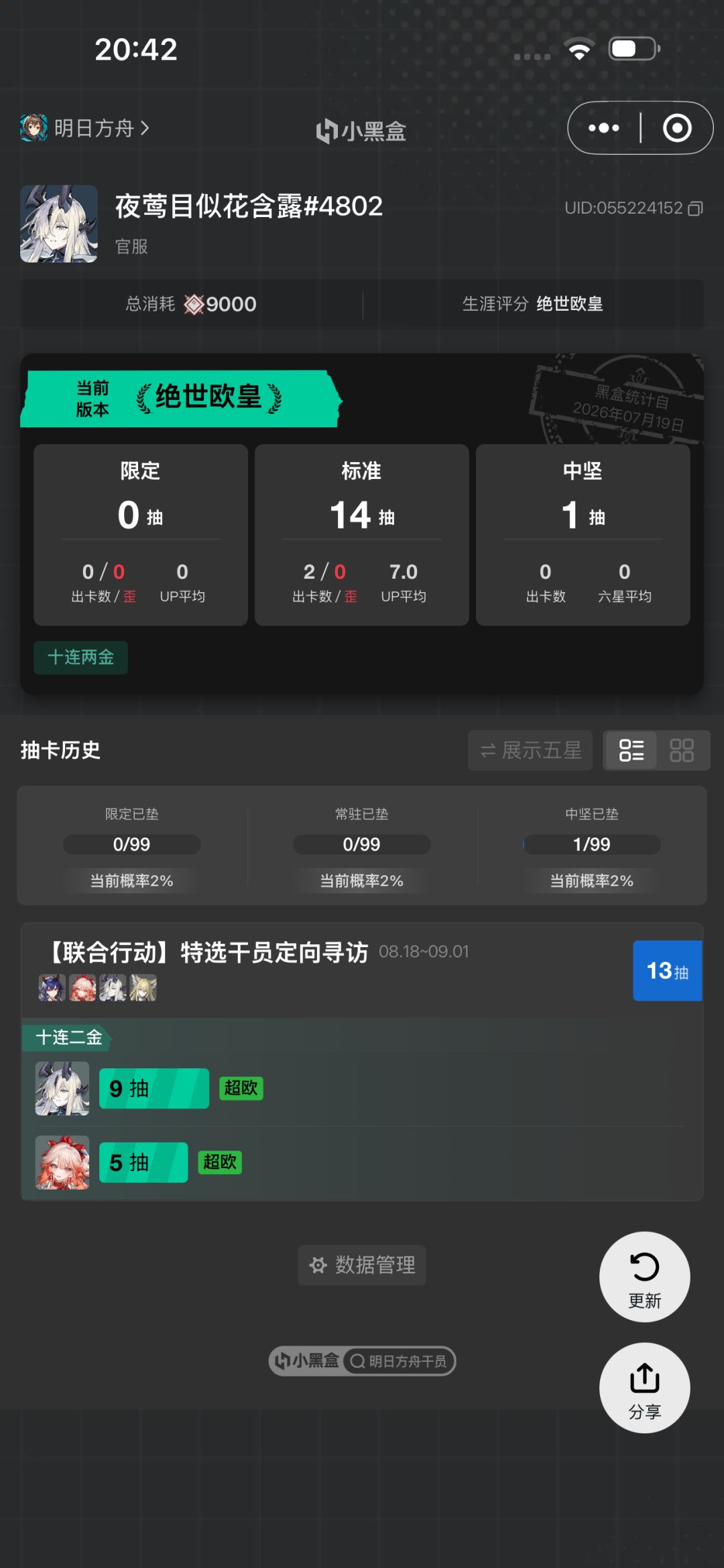 小灯晒图 1