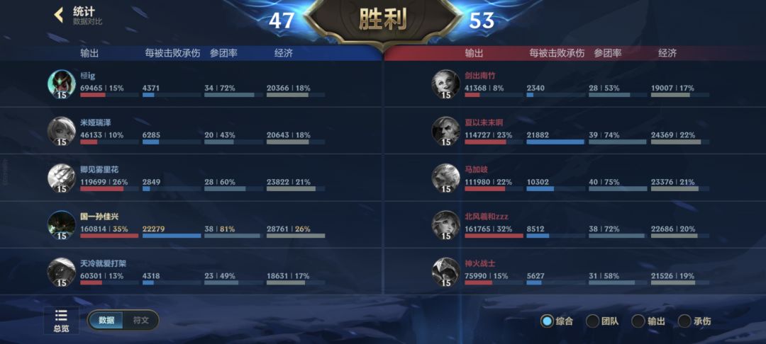 万血狼人 1