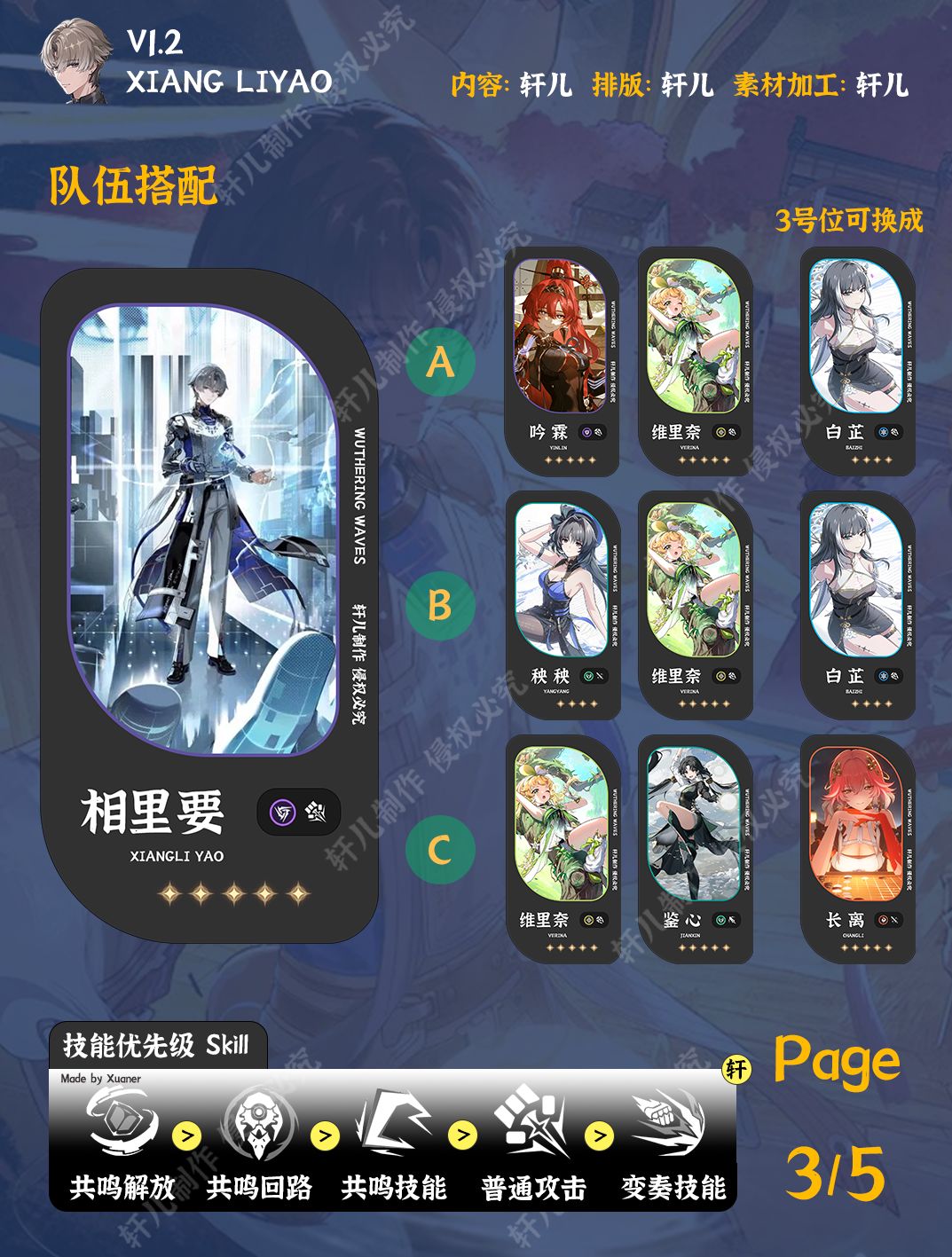 【鸣潮】最强相里要培养一图流 3