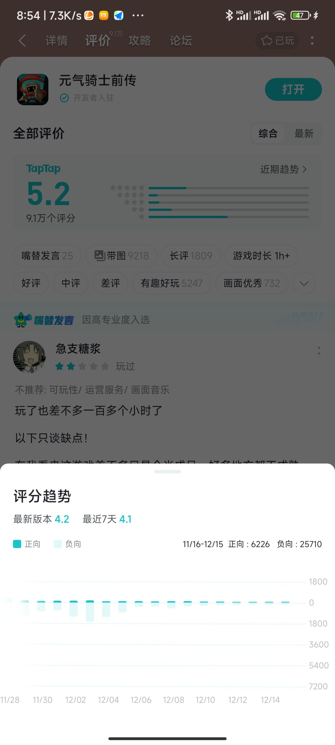 这评分能这么涨啊 1