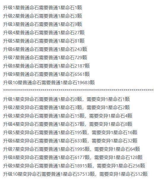 召合2 伙伴命石升级需求表(建议收藏) 2
