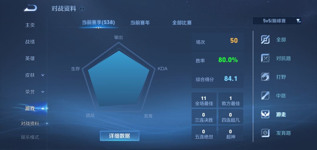 辅助这种战绩是真的吗? 2