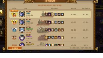 新手要塞流7天榜一的一些思路