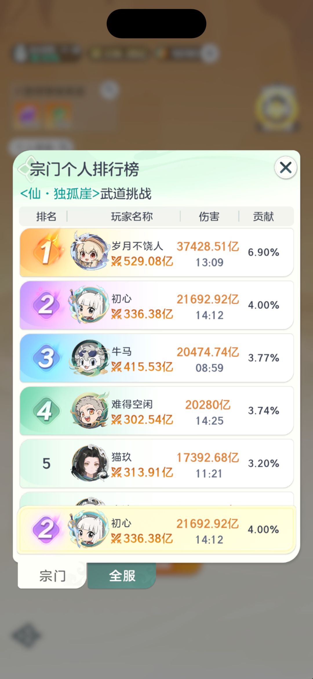 金仙佛系平民搭配分享 1