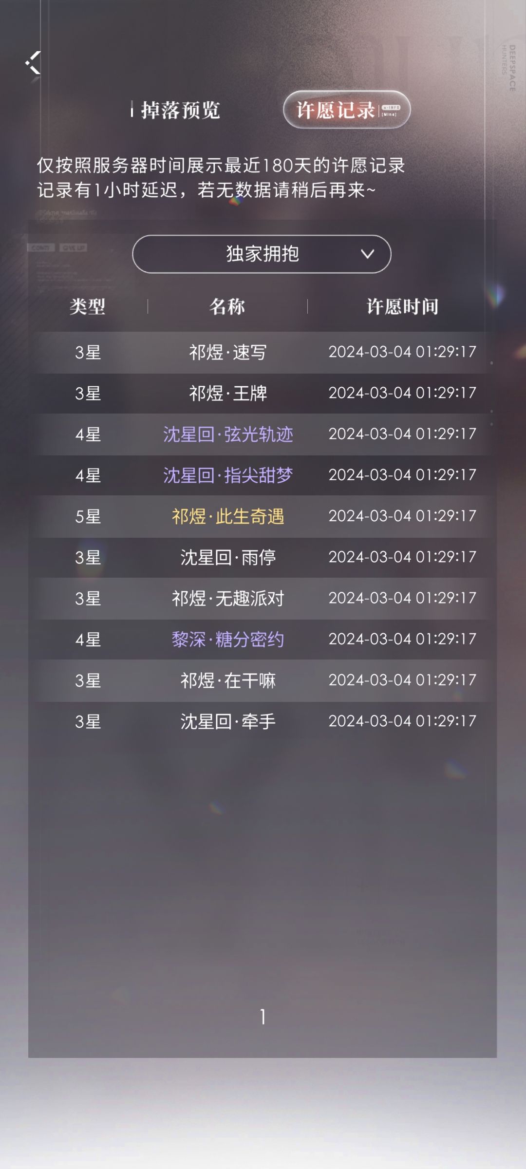 谁心碎了我不说 1