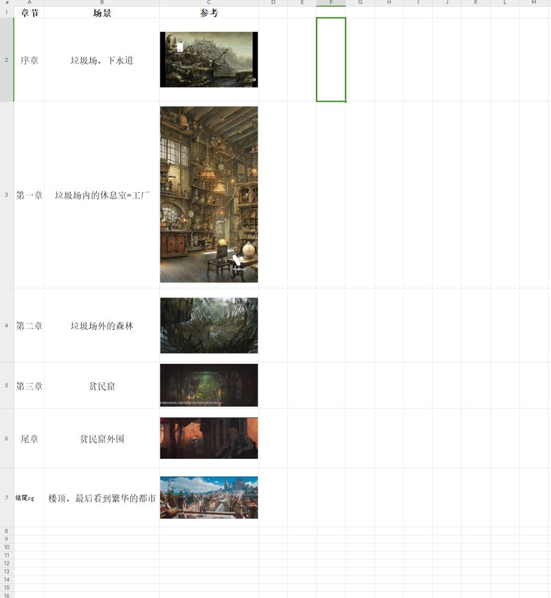 TapTap聚光灯游戏开发日志2.0 2