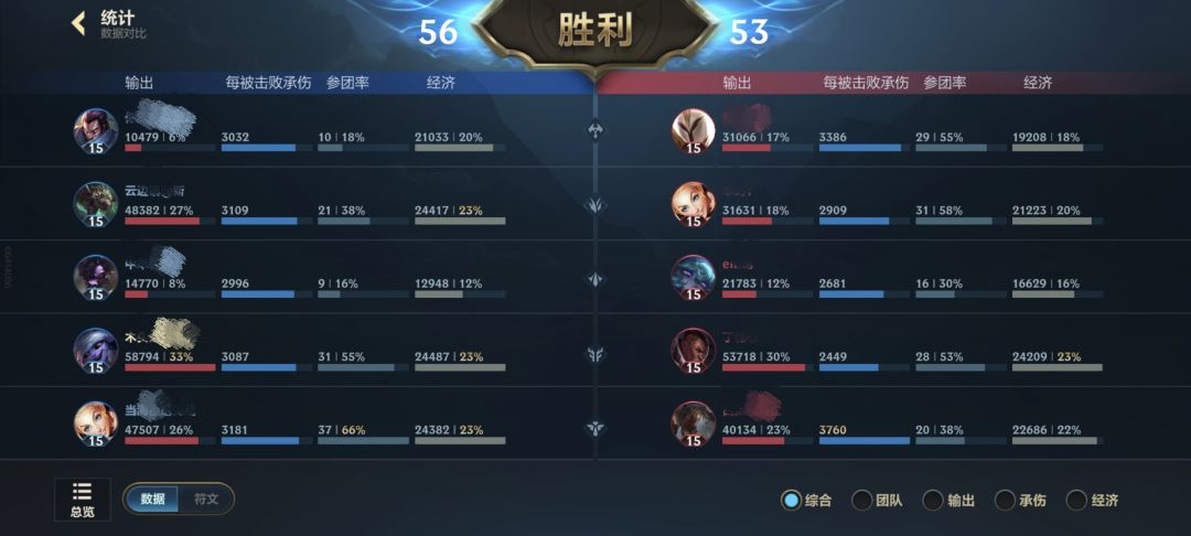 虽然很菜 2