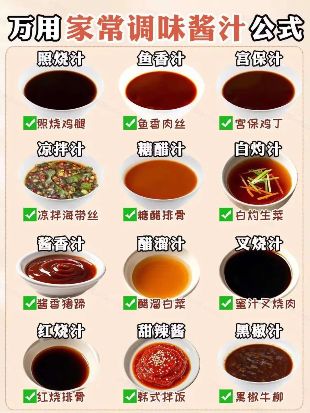 香喷喷的家常调味酱汁公式!满满干货~ 1