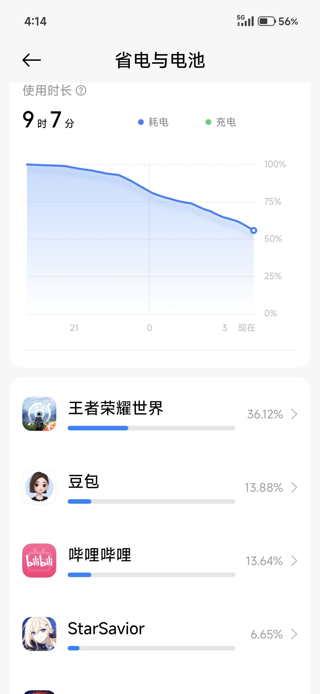 中端机全是怪物 1