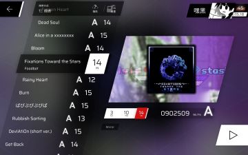 大伙帮忙分析一下我的短板在哪