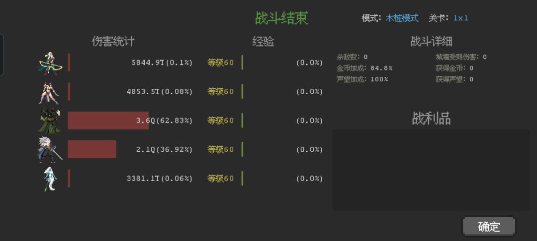 感觉理论上有机会到161 2