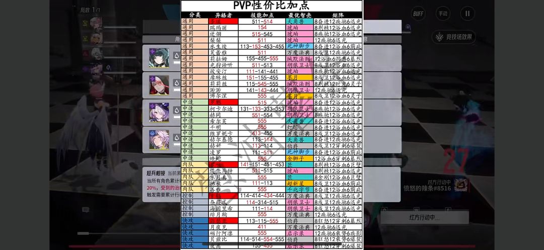 源器回收没注意全回收了有办法找回吗 1