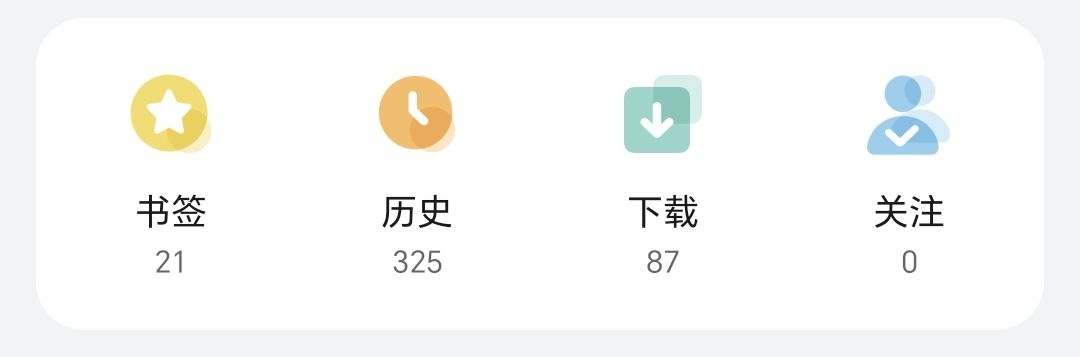 已完成今日325学习 1