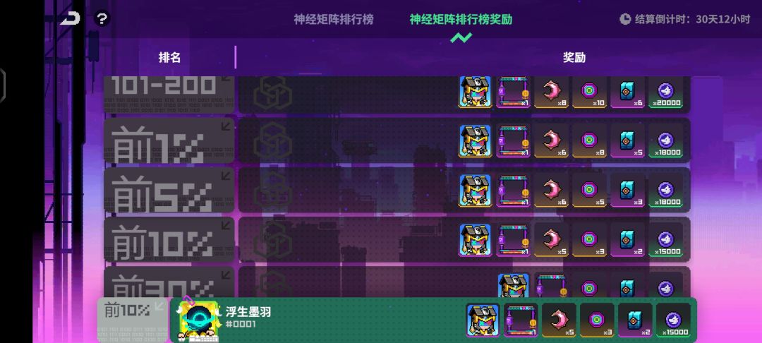 22分钟才10%的吗 1