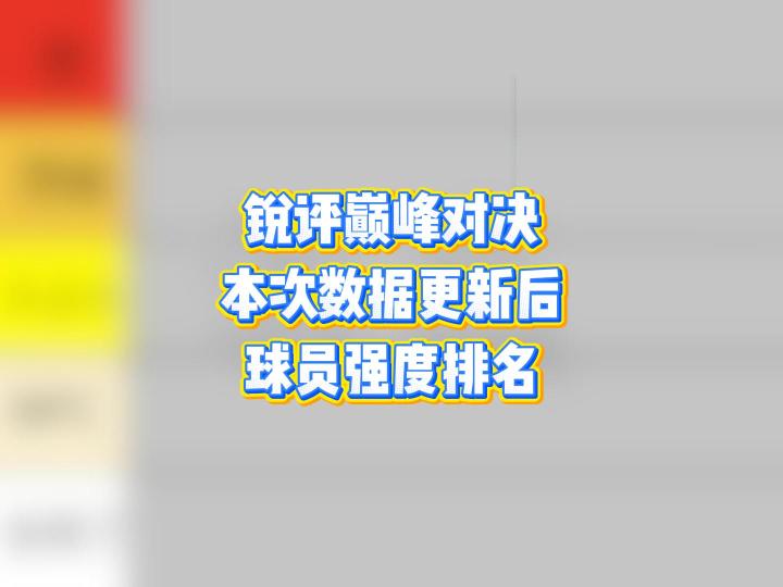 锐评巅峰对决本次数据更新后球员强度排名截图