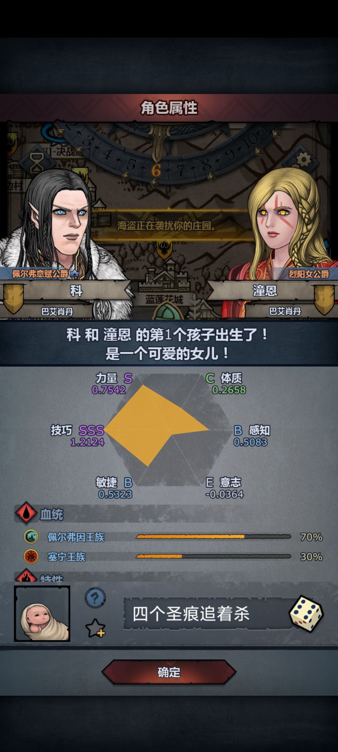 孩子们,四个圣痕,返还了 1