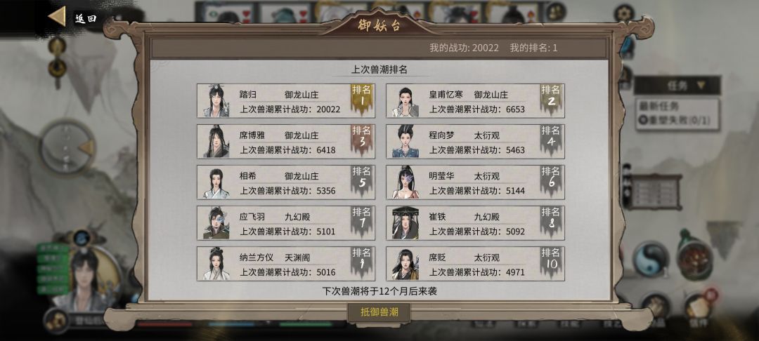 科研大法 1