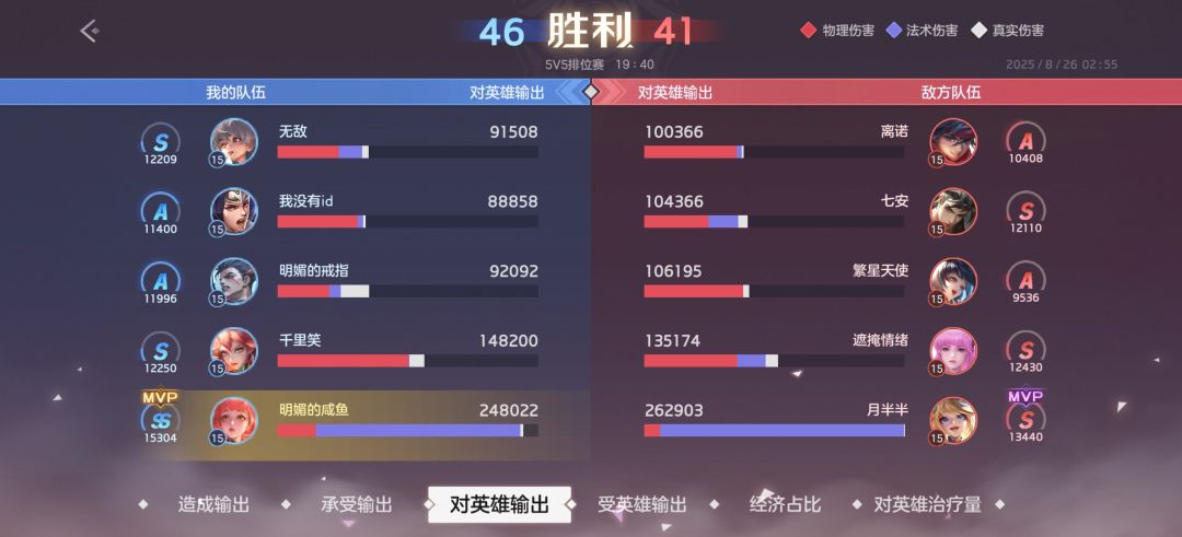爽玩,布伦希尔德15连胜上超星😉 2