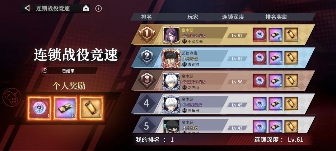 好像没啥人玩儿啊 2