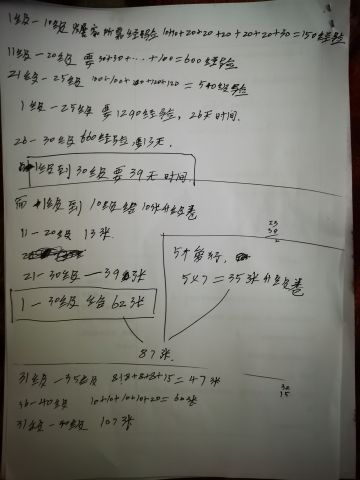 90天左右满级，三个月游戏寿命？