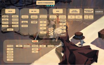 官方海报壁纸全收集帖