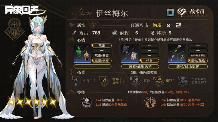 伊丝梅尔角色测评「异象回声」截图