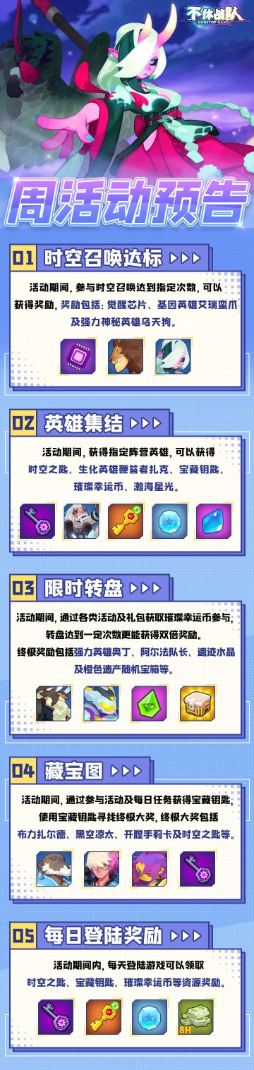 本周活动预告 （服务器范围：1~824）