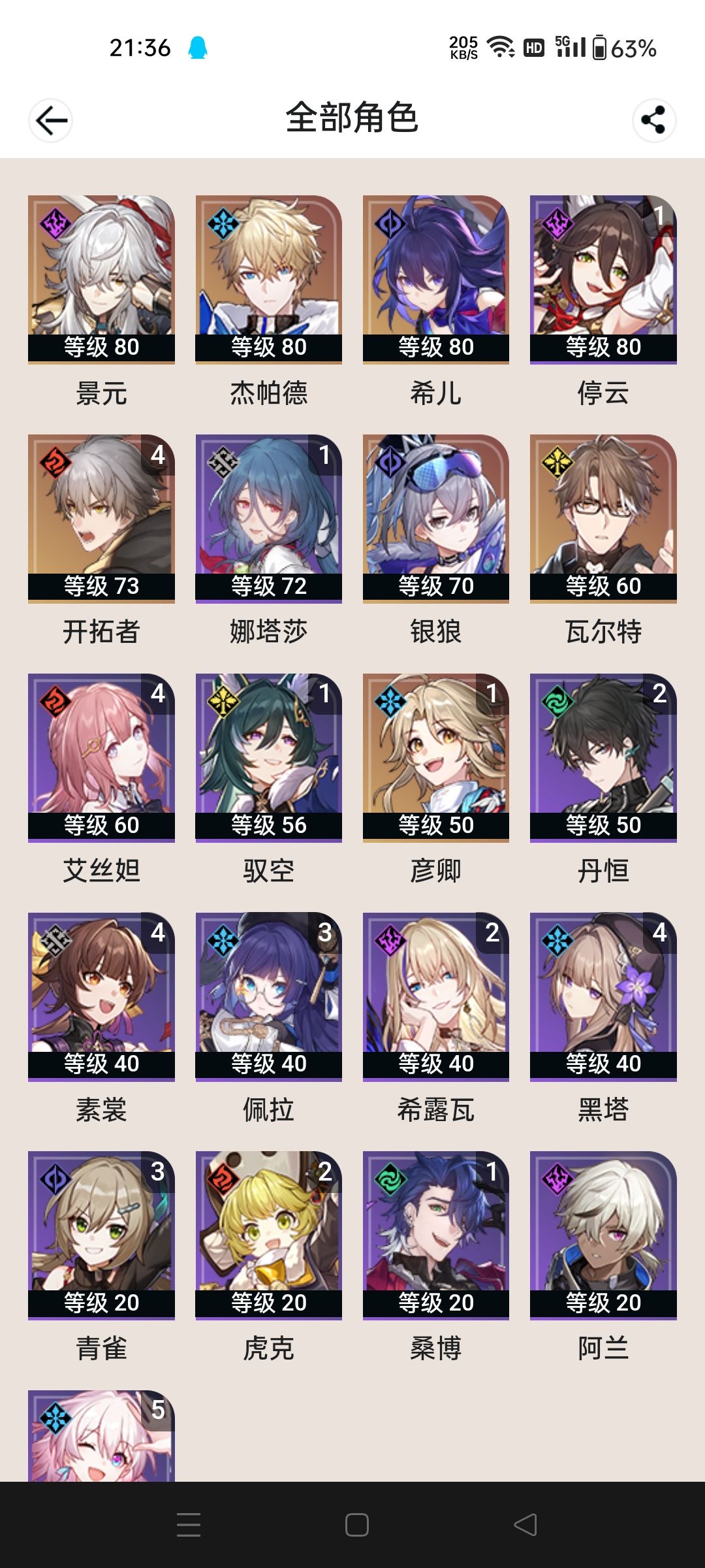 兄弟们,推荐一下接下来抽什么角色。 1