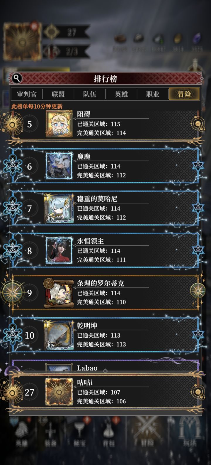 他们的通关区域为什么这么多,我还有什么没打的吗,地图上找不到截图