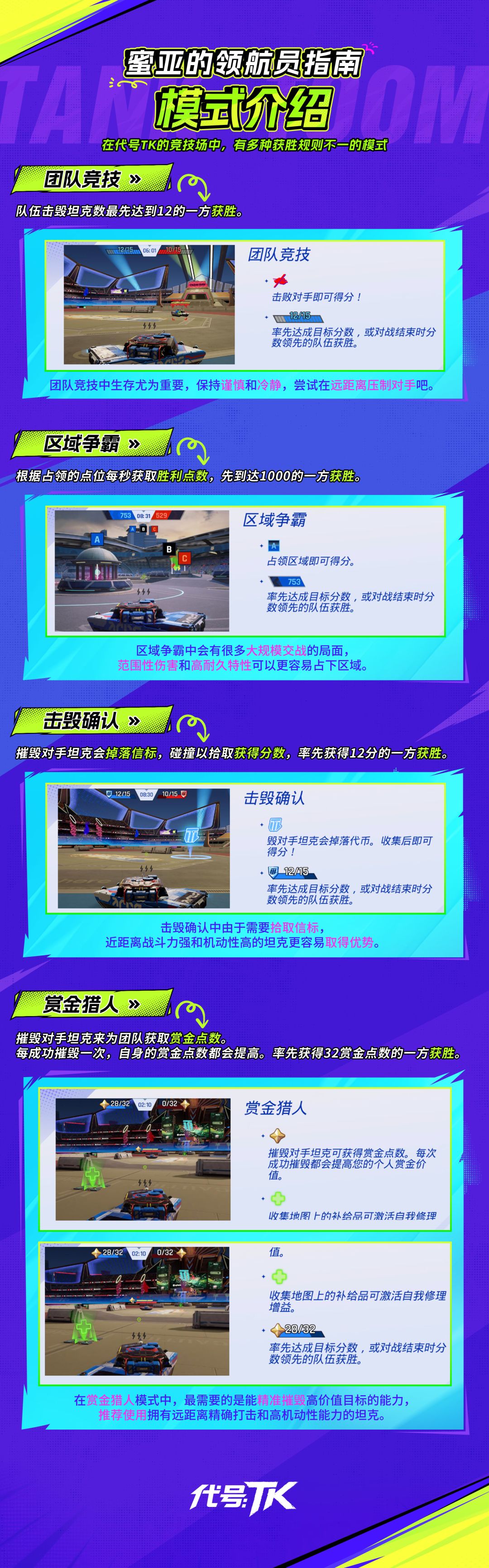 📕蜜亚的领航员指南 · 模式介绍📕截图