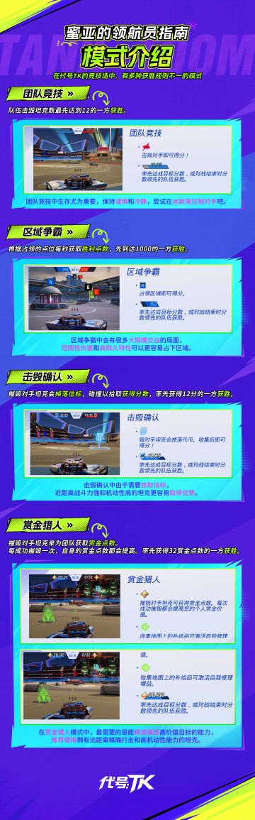 📕蜜亚的领航员指南 · 模式介绍📕