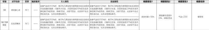 招笑九内截图