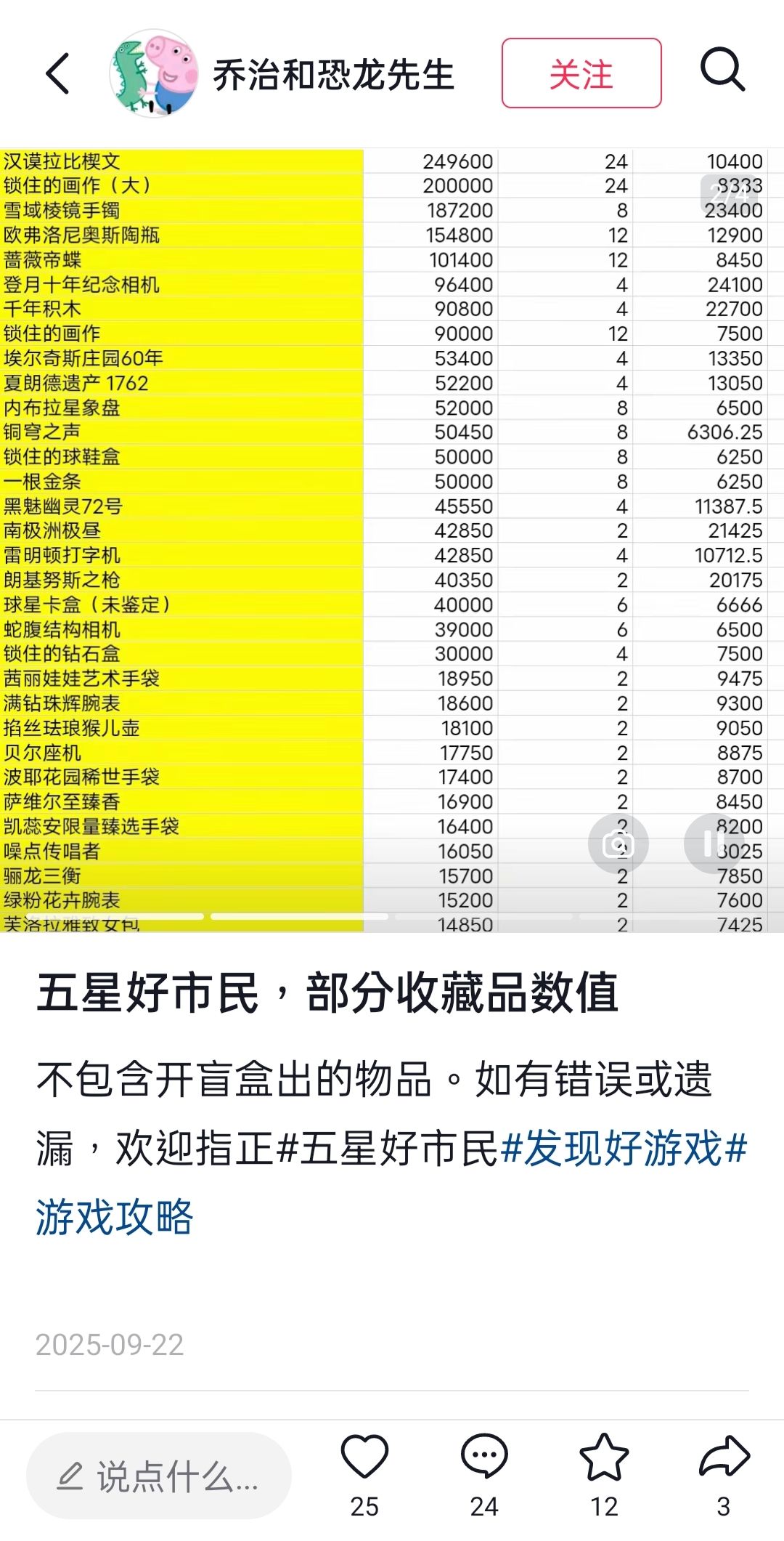 价值400万的潜龙护渊 3