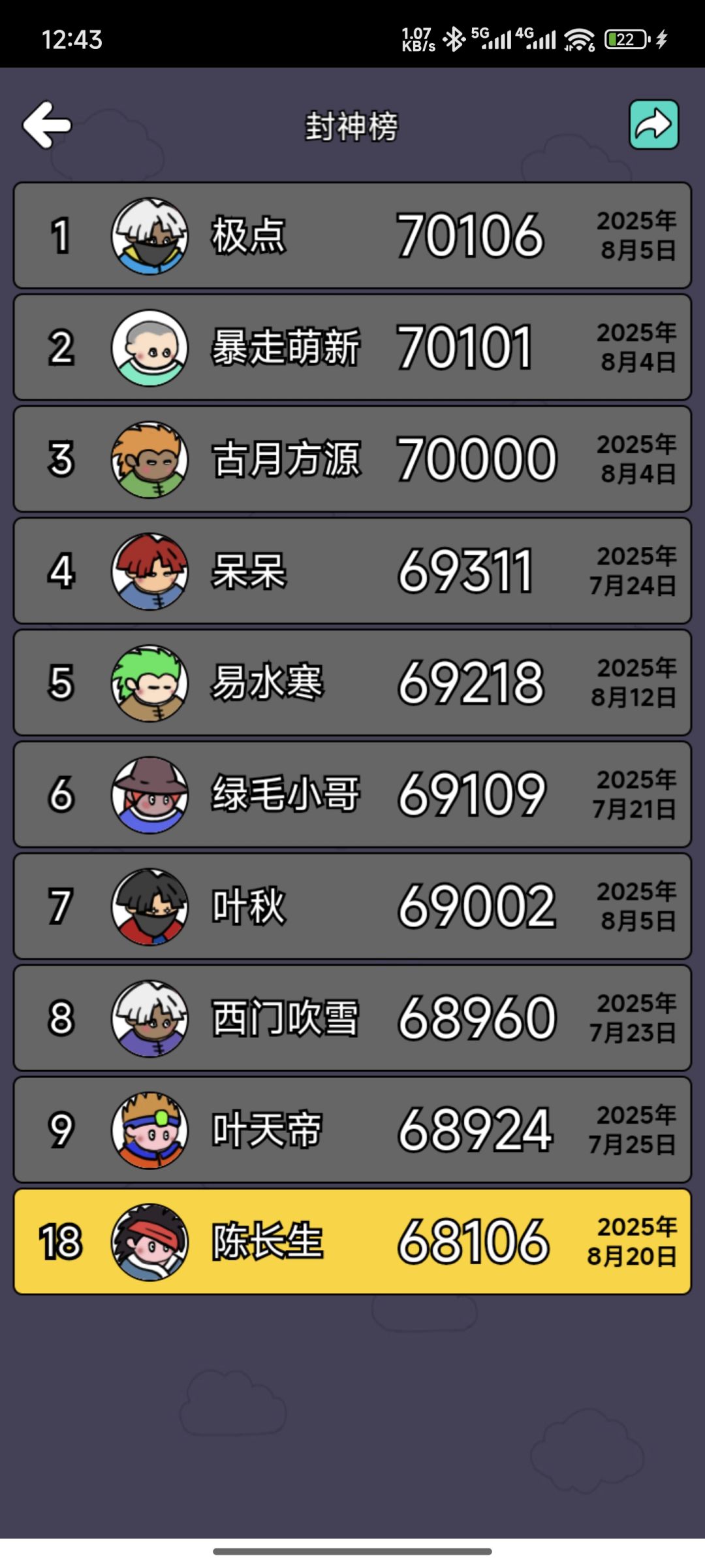封神18岁 陈长生 2