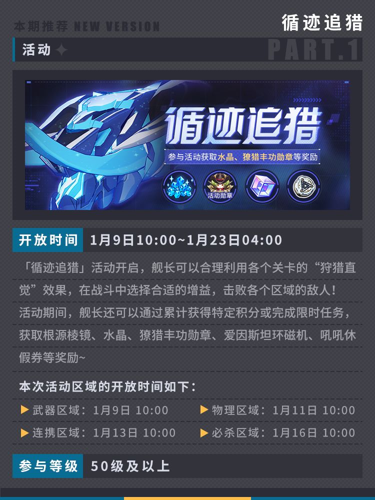 【资讯】V8.0活动速览 NO.3 2