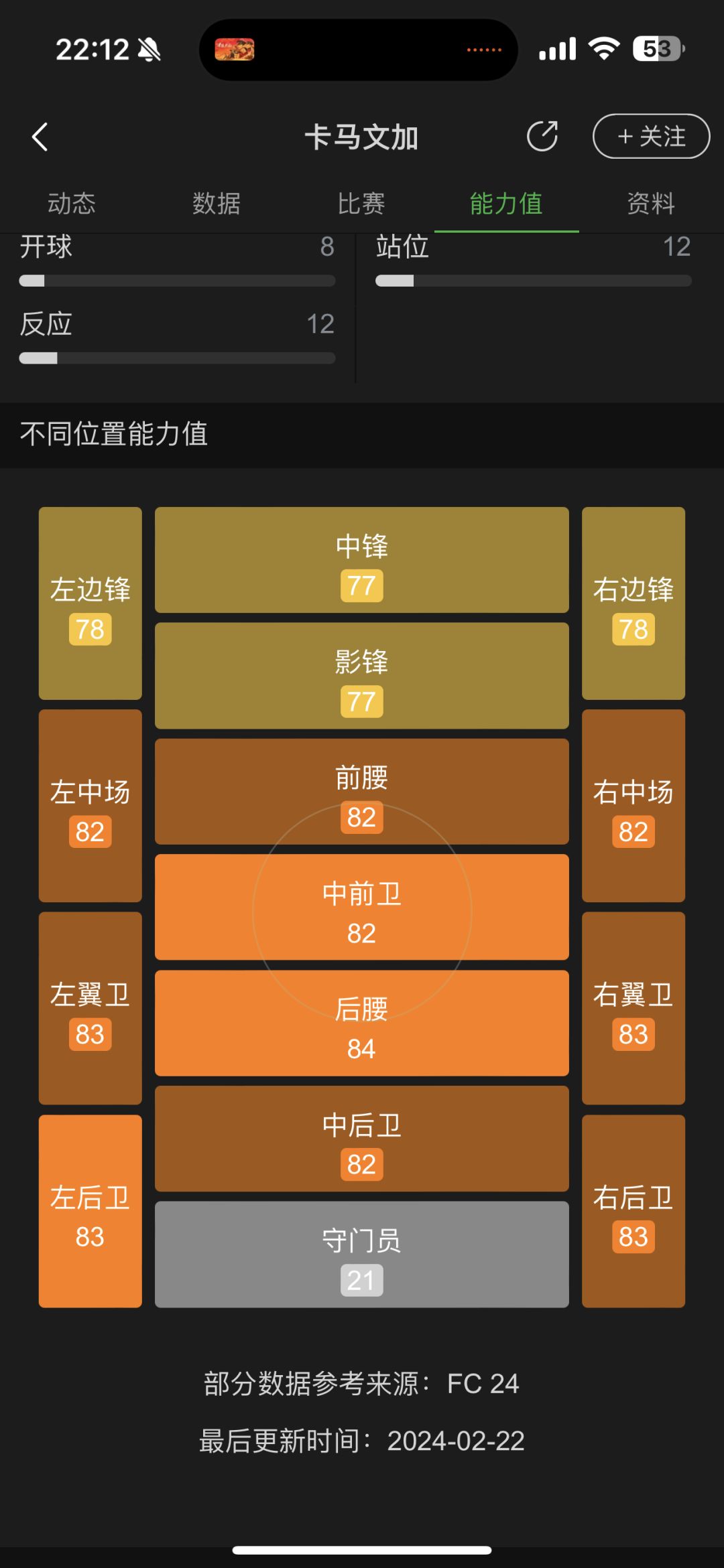 有名的六边形战士只给三个位置? 1