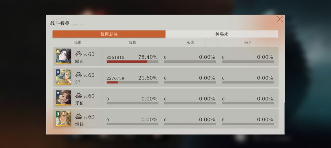 海怪500w已达成 2