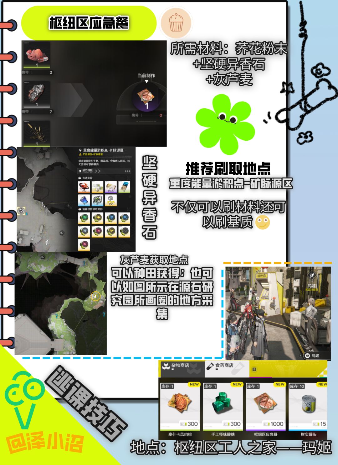 物资供给·开拓节 3