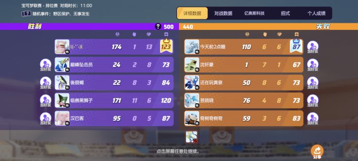 说出来你可能不信截图
