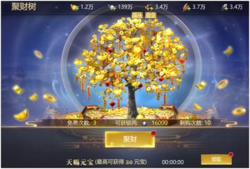 《三国我是主公》聚财树介绍~~~