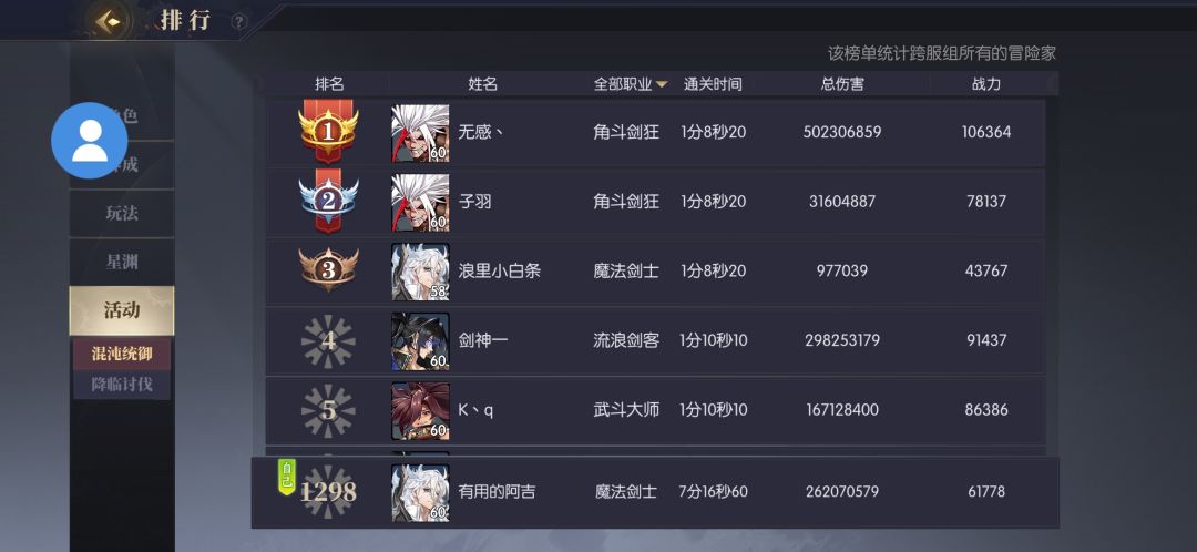 出bug了，混沌竞速排名不更新 2