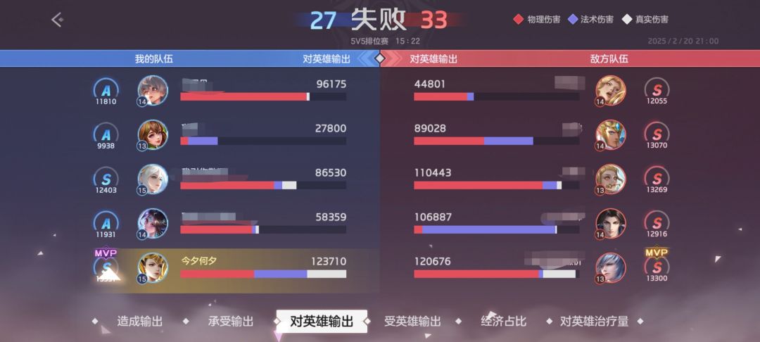 尽力局 2