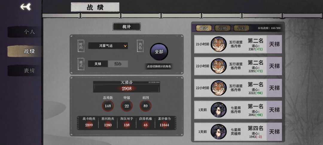 烂分之王(丹药)金慕虎 1