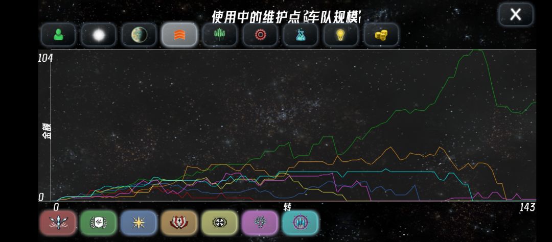 总算赢了！ 3
