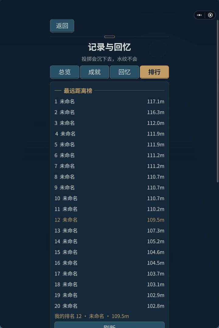 河段挑战能拿加成,直接分数第一名截图