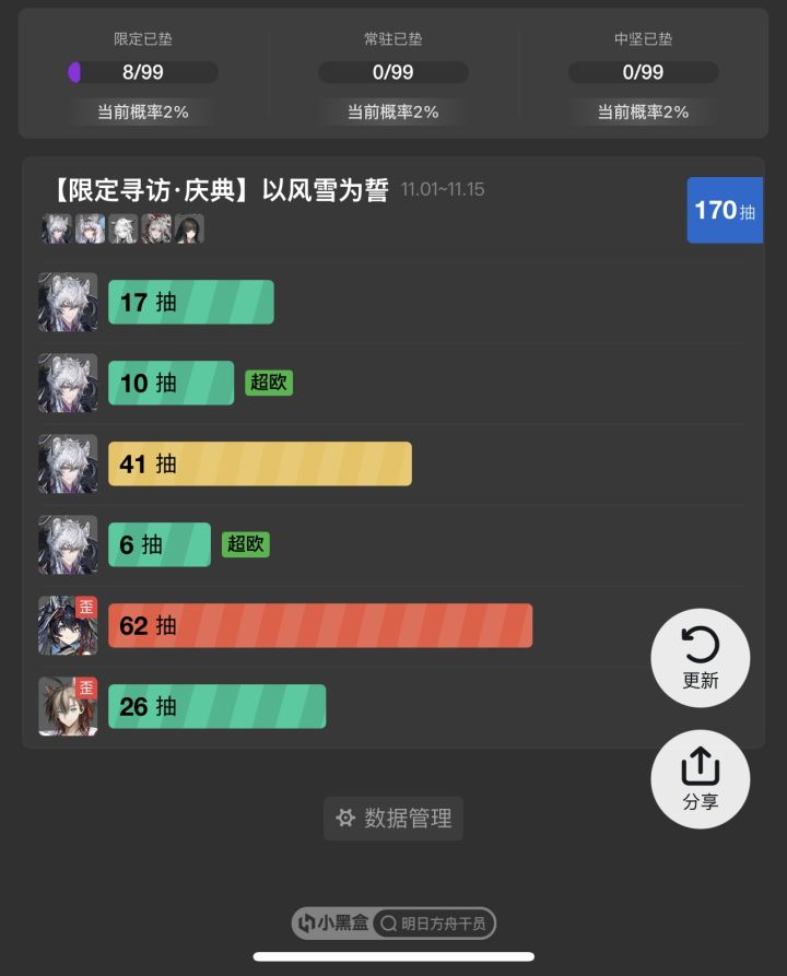 我真服了截图