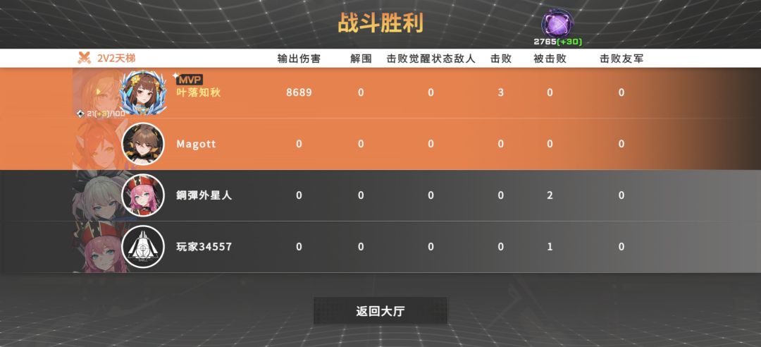 全服第一扫⺮ 2