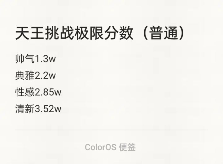 天王挑战截图