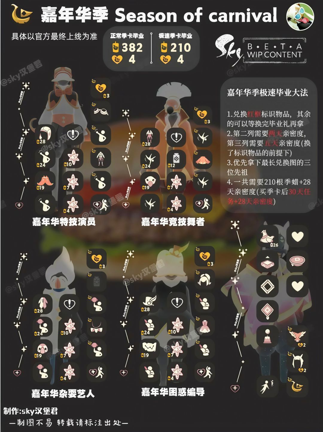 狂欢季先祖兑换图截图