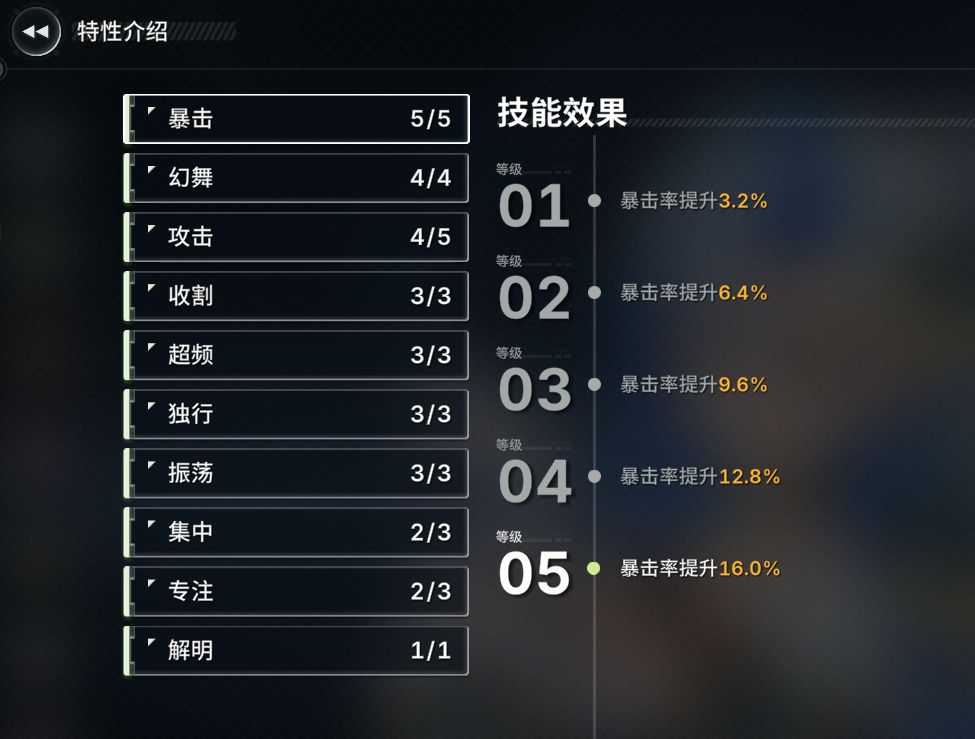 小毕业了,不准备吃体力刷了,为新年c做准备 2